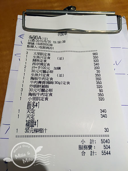 [吃吃喝喝]台北‧中山‧壽樂日本料理