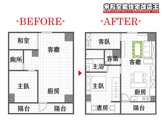 米粒全能住宅改造王